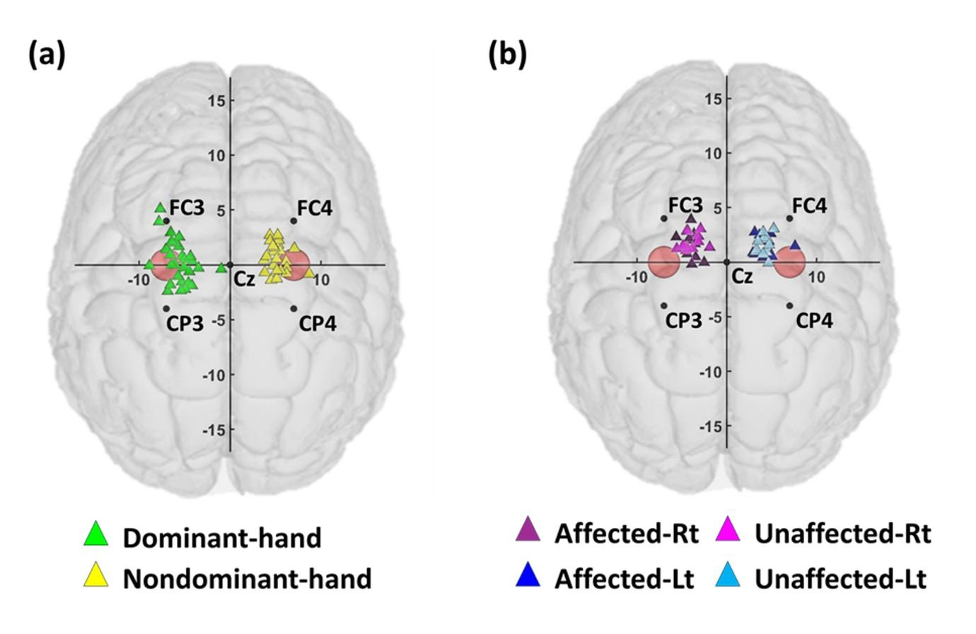 논문 관련 내용